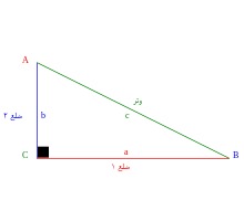 دانلود پاورپوینت با موضوع  قوانین مهم مثلثات در مثلث و برخی روابط مثلثاتی در مثلث