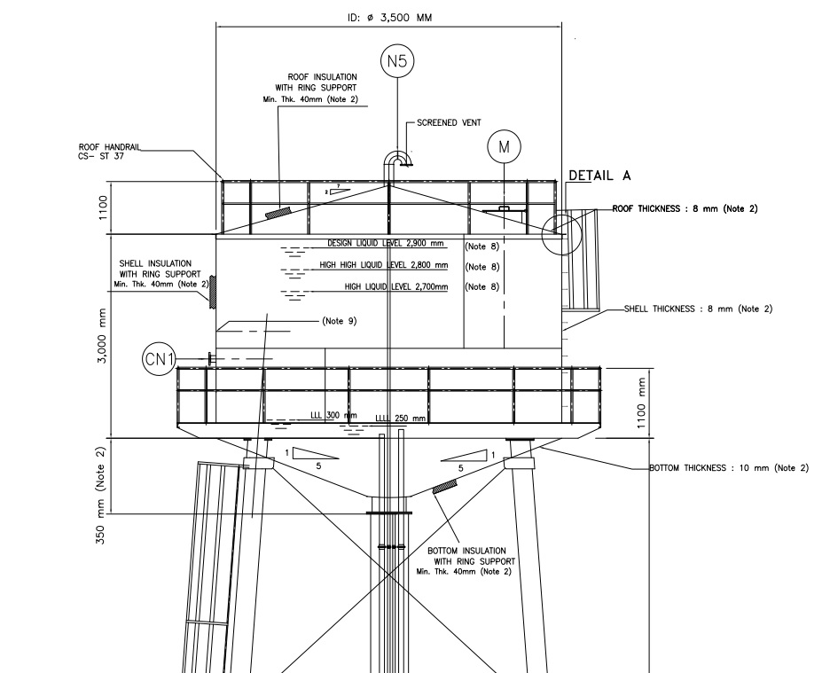 دیتا شیت مکانیکال مخازن هوایی Mechanical Data sheet for elevated water tank 30 m3