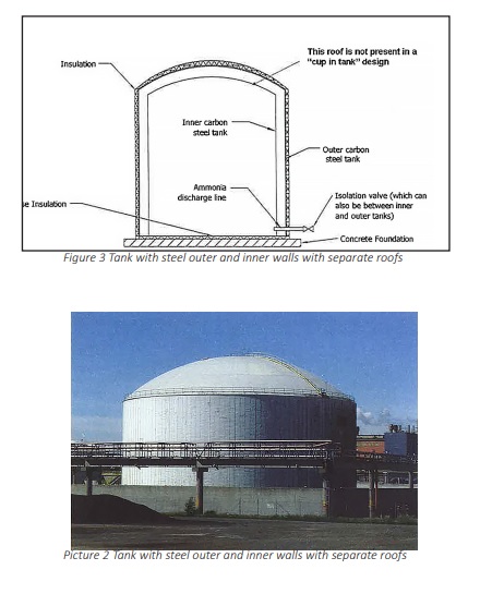 GUIDANCE FOR INSPECTION OF  ATMOSPHERIC, REFRIGERATED  AMMONIA STORAGE TANKS