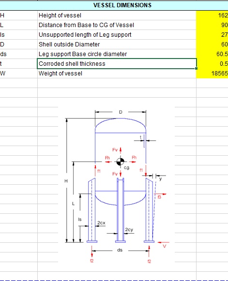 اکسل شیت برای طراحی Leg Support  مخازن تحت فشار