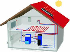 طرح توجیهی و کارآفرینی راه اندازی شرکت خدمات تاسیسات گرمایش و سرمایش ساختمانی