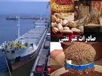 تحقیق بررسی صادرات غیرنفتی و اثرات آن بر توسعه اقتصادی ایران